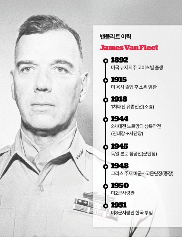 밴플리트 이력. 박종범 기자