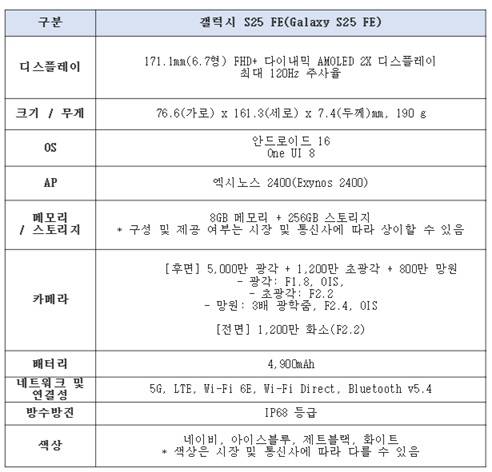 갤럭시S25 FE 스펙. /사진=삼성전자