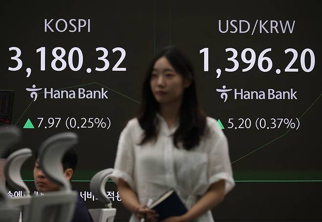 지난 3일 중구 하나은행 본점 딜링룸 전광판에 실시간 코스피와 원/달러 환율이 표시돼 있다. [연합]