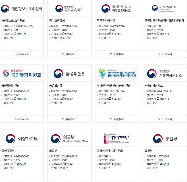 여성가족부부터 외교부와 통일부 등이 자리잡고 있는 정부서울청사.