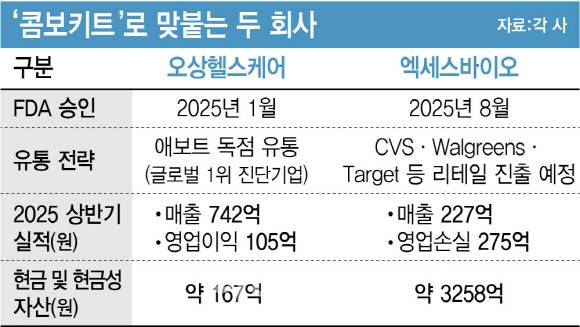 [이데일리 김정훈 기자]