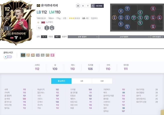 ‘25IM 클래스’ 아르네 리세 능력치. 사진 | 넥슨