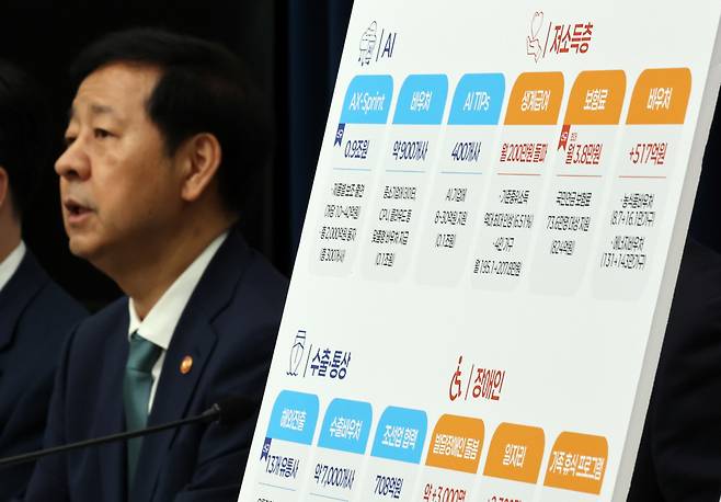구윤철 부총리 겸 기획재정부 장관이 지난 28일 정부세종청사 중앙동 공용브리핑실에서 2026년도 예산안에 관해 설명하고 있다.<저작권자(c) 연합뉴스, 무단 전재-재배포, AI 학습 및 활용 금지>