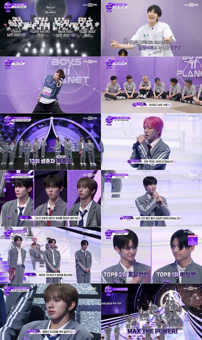 예능 ‘보이즈 2 플래닛’ 8회 방송화면 캡처 이미지 (출처: Mnet)