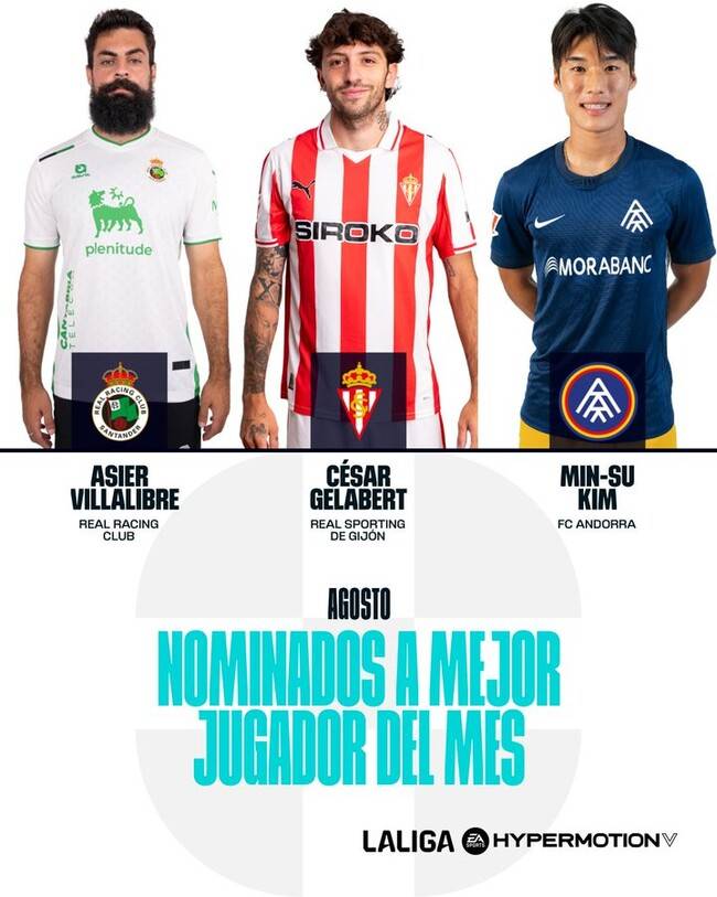 사진=라리가 하이퍼모션