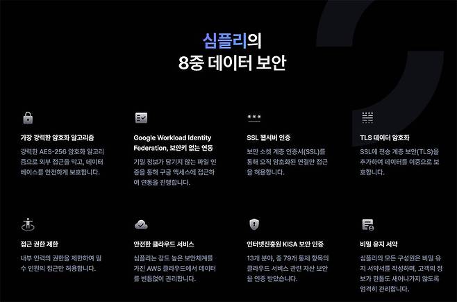 셀파스의 서비스 특성상 회사 민감 데이터를 다루는 만큼 보안을 최우선으로 한다 / 출처=셀파스