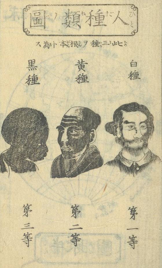 일본 문부성이 번역 출판한 『백과전서 인종편』(1874년) 중의 삽화 ‘인종 종류도’. [사진 윤상인]