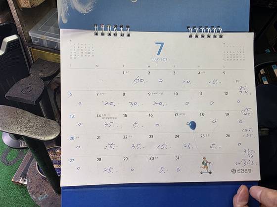 A cobbler surnamed Jo holds up a calendar showing his sales for July in central Seoul on Sept. 1. [KIM KYUNG-HEE]