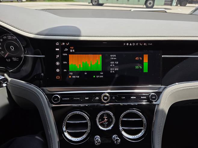 벤틀리 더 뉴 컨티넨탈 GT 스피드. /권유정 기자