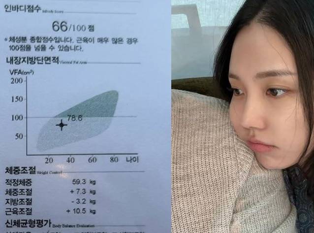 최선정 소셜미디어