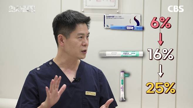 닥터리가정의학과의원 이진복 원장 편 '의사결정' 유튜브 캡처