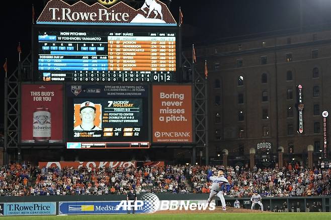 야마모토 요시노부가 7일(한국 시각) 미국 메릴랜드주 볼티모어에 위치 오리올파크 앳 캠든 야즈에서 펼쳐진 2025 미국 프로야구 메이저리그(MLB) 볼티모어 오리올스와 정규시즌 원정경기에서 역투하고 있다. /AFPBBNews=뉴스1
