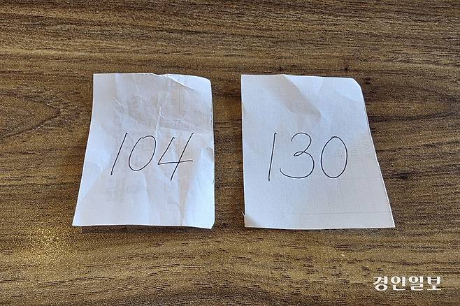 130번에서 104번으로 신분이 수직 상승했다. /황성규기자 homerun@kyeongin.com