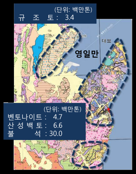 포항시 남구 구룡포와 대보 일대를 중심으로 매장된 벤토나이트의 모습. /포항시 제공