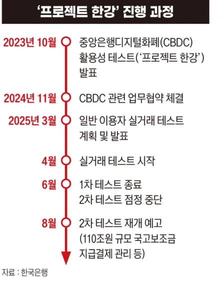 그래픽=박명규 기자