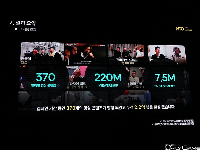 올해 NDC 강연에서 발표된 '아이콘매치 2024' 주요 지표.