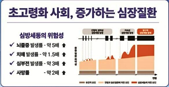 (제공=메디팜소프트)