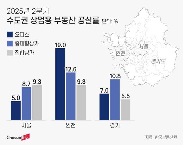 그래픽=정서희