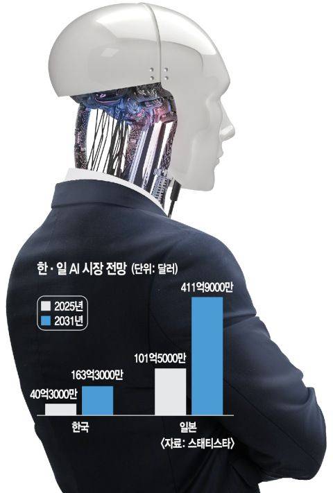 게티이미지뱅크