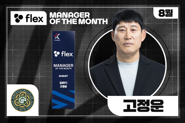 8월 flex 이달의 감독상을 수상한 고정운 김포FC 감독. 사진 제공=한국프로축구연맹