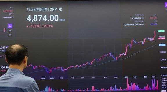 7월 18일 서울 강남구의 가상자산 거래소 업비트 전광판에 XRP(리플) 시세가 표시돼 있다. 동아DB