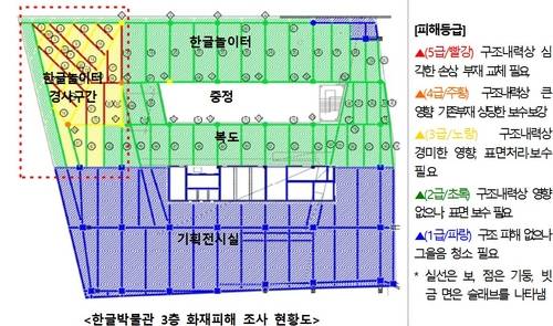 국립한글박물관 3층 화재피해 조사 현황 [국민의힘 진종오 의원실 제공. 재판매 및 DB 금지]