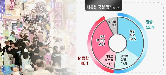 그래픽=류지혜 기자 birdy@