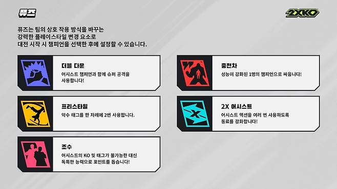- 플레이 스타일을 결정하는 퓨즈 "2XKO의 핵심 시스템이다"