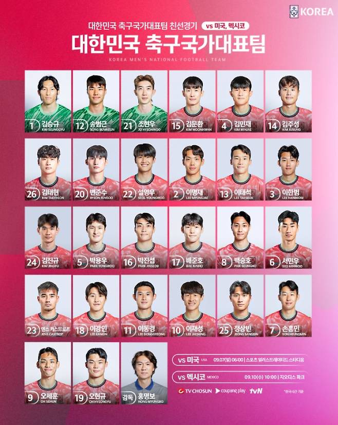 2025년 9월 10일 멕시코 대한민국 축구 국가대표 평가전, 한국 - 멕시코 축구 중계, 경기 일정 선발 선수 라인업 ©대한축구협회