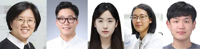 (왼쪽부터)의과학대학원 한진주 교수, 백규현, 김다연, 손그림, 도현수 박사과정./KAIST