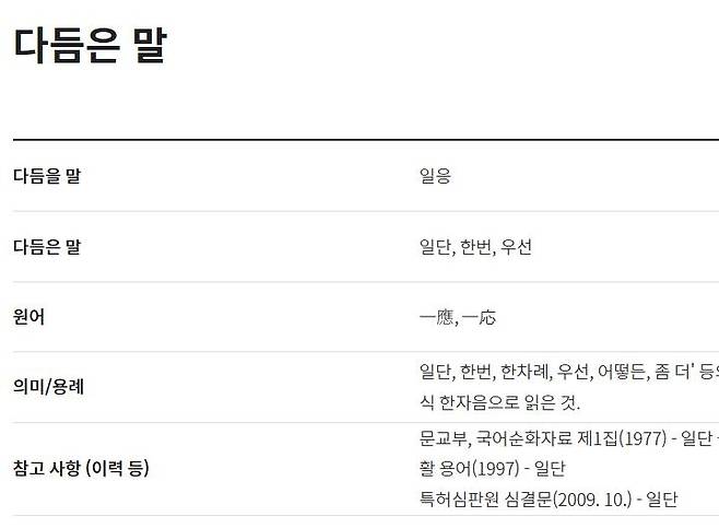 '일응'은 일단, 한번, 우선으로 다듬습니다. 국립국어원 다듬은 말 캡처