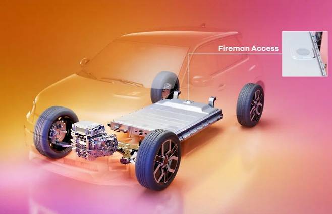 르노의 전기차 화재 진압기술 ‘파이어맨 액세스’ 개념도 (사진=르노)