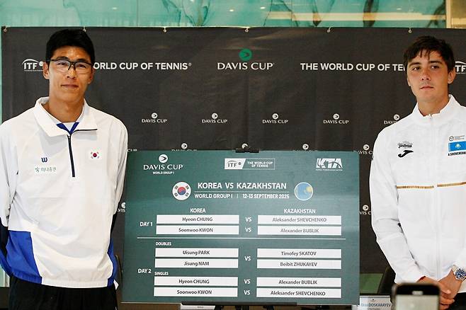 단식 1경기에서 맞붙는 정현과 셰브첸코