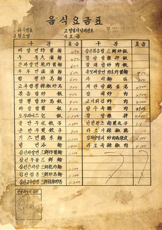 1980년대 한 중국집 메뉴판. 자장면 한그릇 가격은 450원이었다. 중앙포토