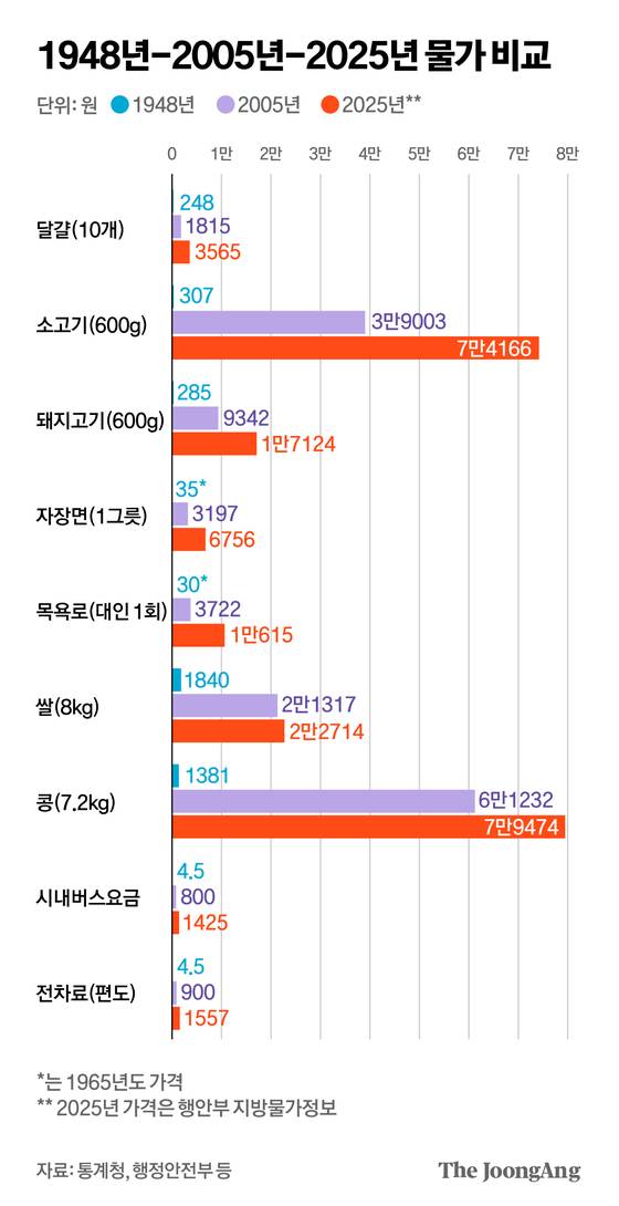 박경민 기자