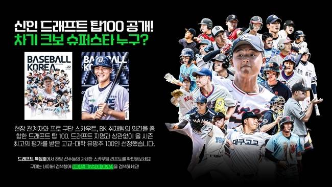 경남고 유격수 신지우를 비롯해 신인드래프트 탑100 소식이 담긴 베이스볼코리아 매거진 최신호가 발간됐다. 사진=베이스볼코리아 제공