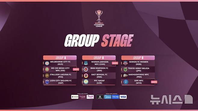 [서울=뉴시스] 2025~2026시즌 아시아축구연맹(AFC) 여자 챔피언스리그(AWCL) 조 추첨 결과 이미지. (사진=AFC 홈페이지 캡처) *재판매 및 DB 금지