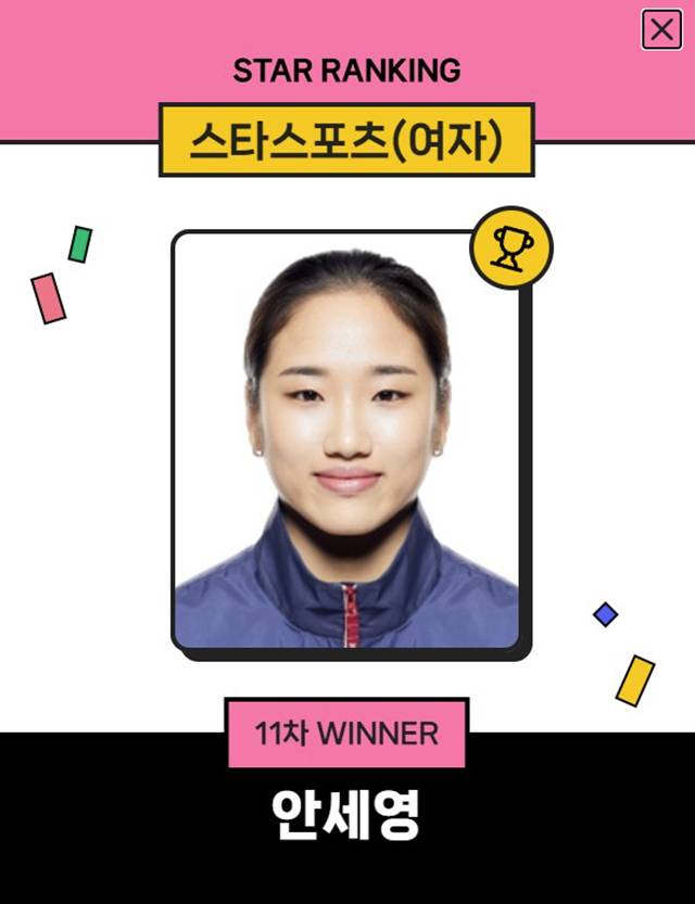 스타랭킹 스타스포츠 여자 11차 1위 안세영. /사진=스타뉴스