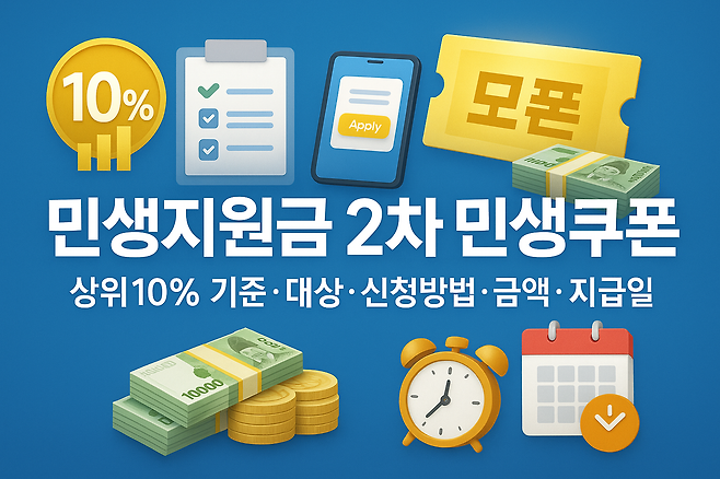 민생지원금 2차 민생쿠폰 기준 대상 신청방법 금액 지급일