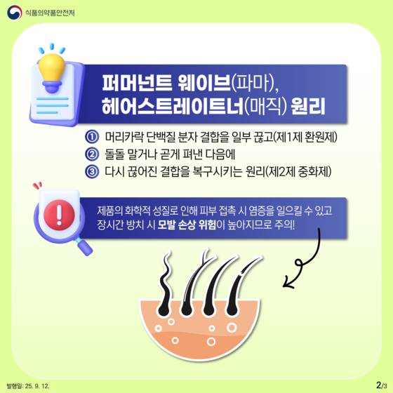 사진 식품의약품안전처