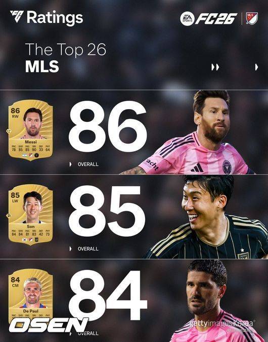 [사진] EA 스포츠