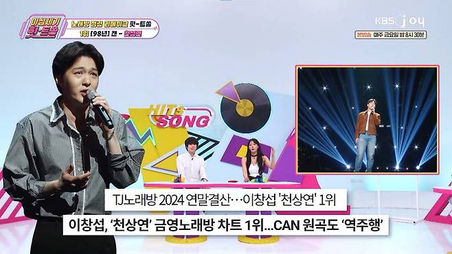 [사진 제공= KBS JOY 이십세기 힛트쏭]