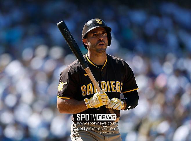 ▲ 라몬 로리아노