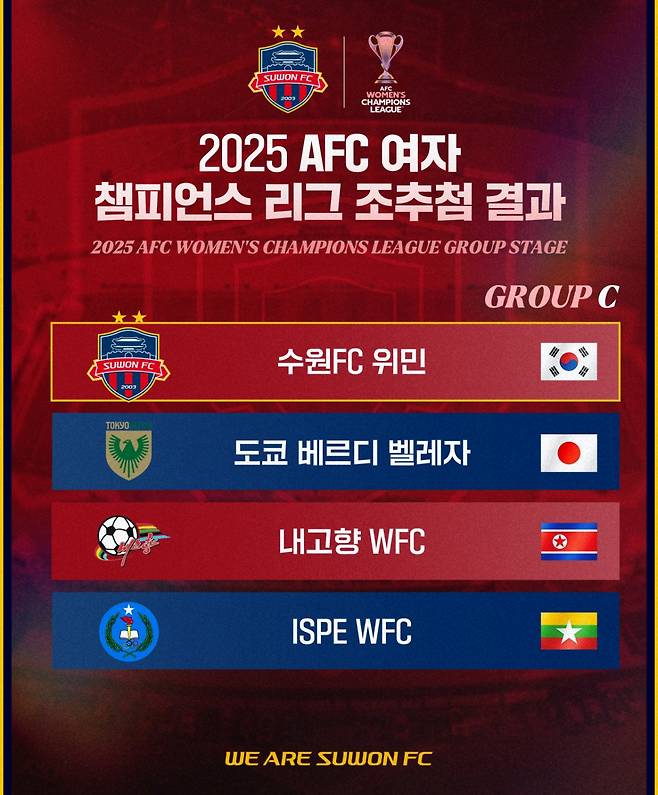 수원FC 위민의 조추첨 결과. /사진=수원FC 제공