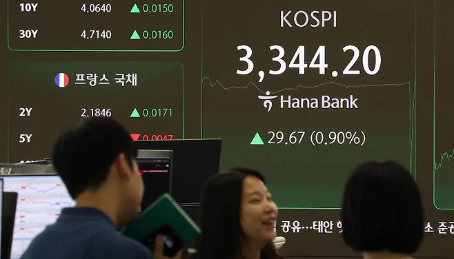 대선에서 코스피 5000 시대를 공약한 이 대통령은 취임 100일 기자회견에서도 자본시장 활성화 및 증시 부양 의지를 재확인했다.[사진 | 뉴시스]