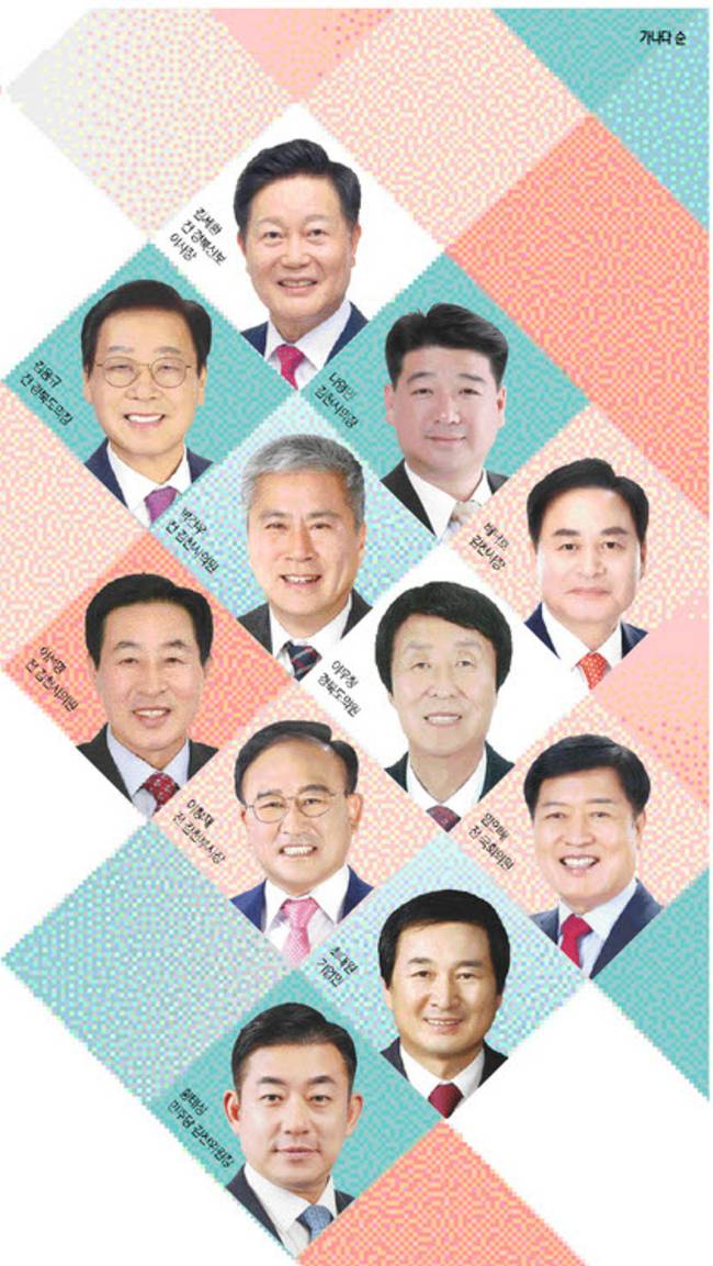 ▲ 2026 지방선거 누가 뛰나-김천시장