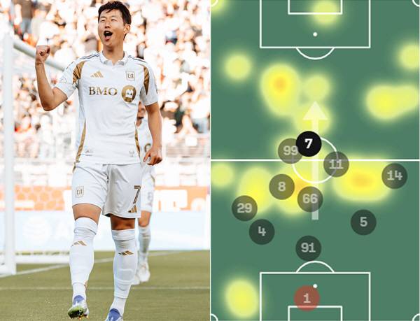 손흥민의 새너제이전 히트맵. 출처=토트넘 X, 소파스코어