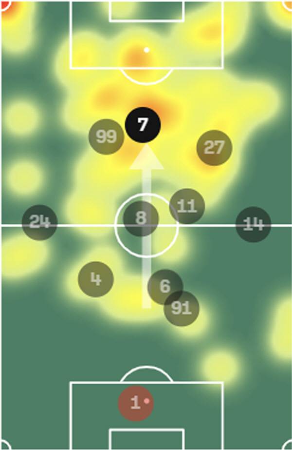 손흥민, 8월24일 댈러스전 히트맵. 출처=소파스코어