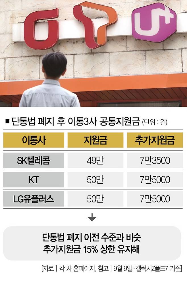 [사진 | 뉴시스]