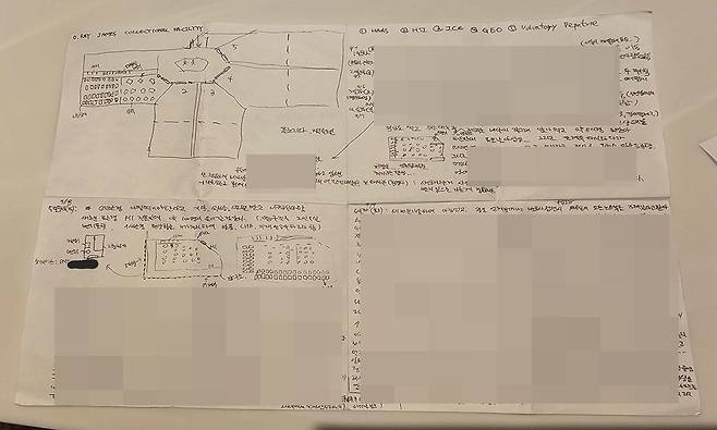 A씨가 작성한 '구금일지' [근로자 A씨 제공. 재판매 및 DB 금지]